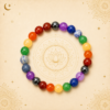 Wholesale 7 Chakra Bracelet
